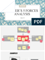 Porter's 5 Forces IT Sector Analysis