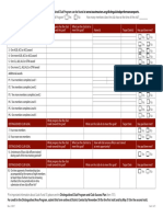 Club's progress in Distinguished Club Program