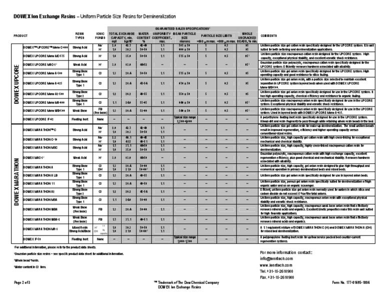Dowex Ion Exchange Resins Uniform Particle Size Resins For ...