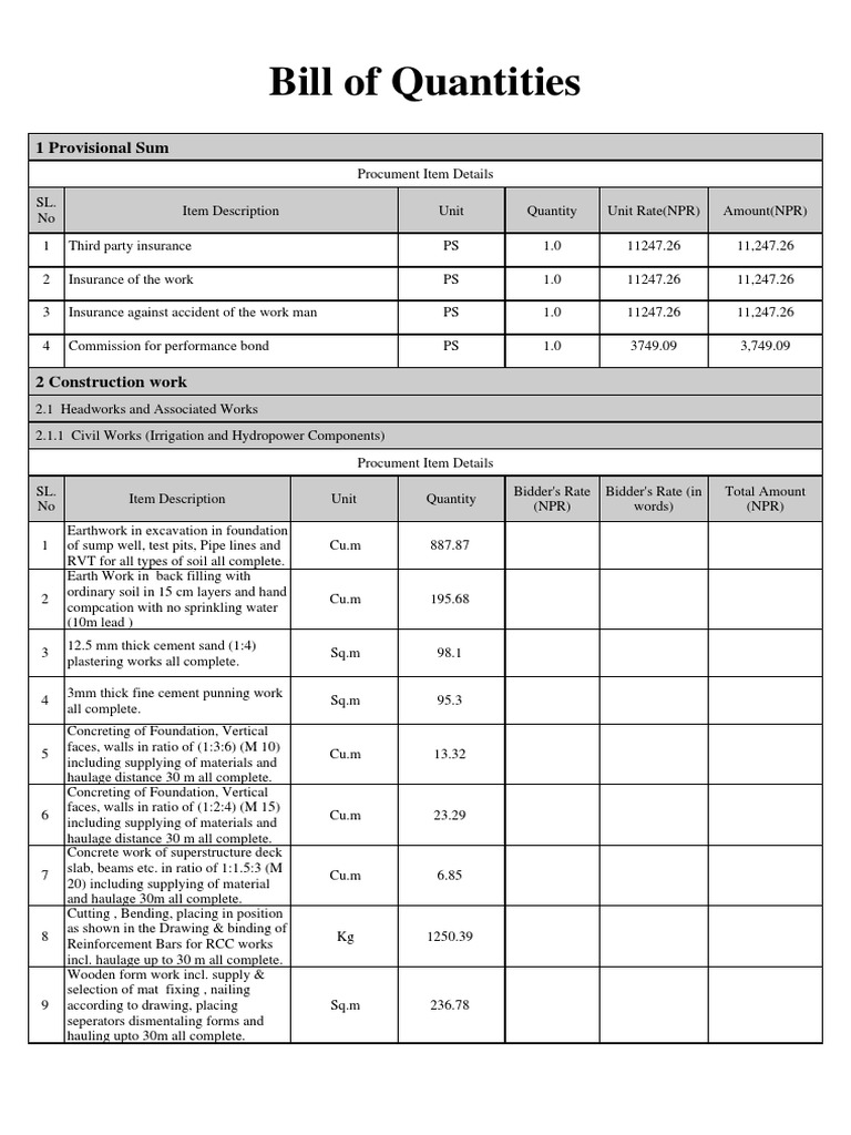 Karmasingh Phant Lift ISP BOQ PDF | PDF | Building Materials | Building ...