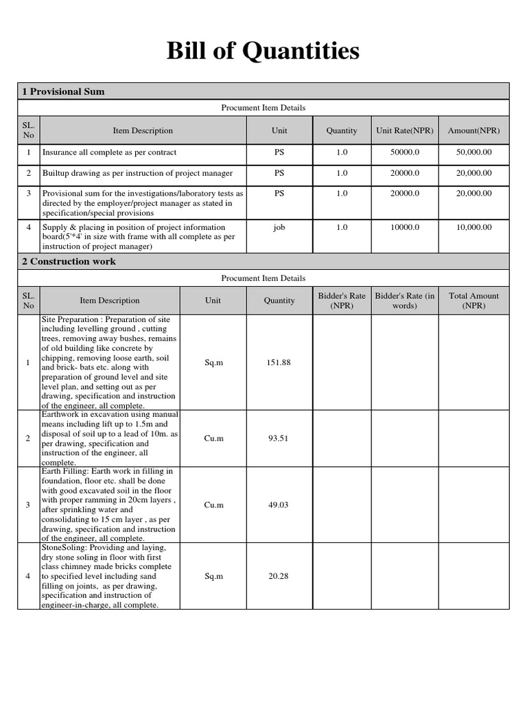 Bill of Quantities Construction Project Procurement | PDF | Concrete ...