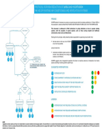 Hvac Covid19 Procedure