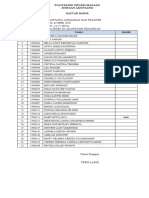 Selesai Membaca ABSEN GCR TGL 27 APRIL 2020 Anggaran Dan Praktek VIA D4