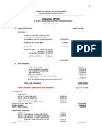 Financial Report: A) Total Sold Tickets