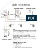 The MEN Wiring System PDF