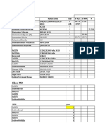 Excel Meracik Nutrisi Bandung 11 Feb 2018