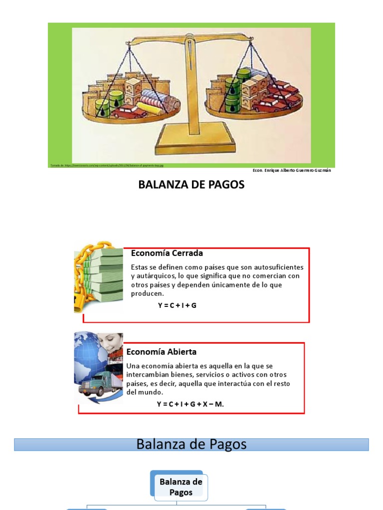 Estructura y Equilibrio en La Balanza de Pagos | PDF | Opción (Finanzas ...