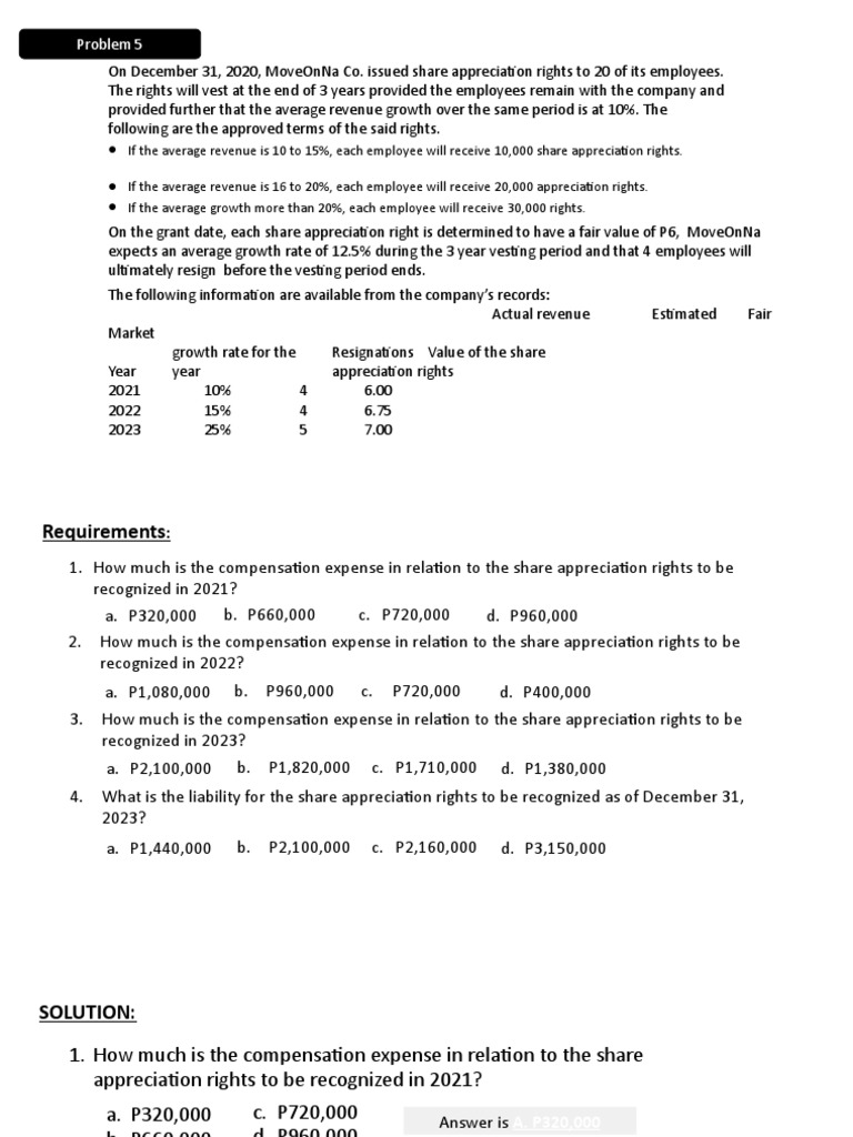 Share Appreciation Rights Compensation Analysis | PDF | Economies ...