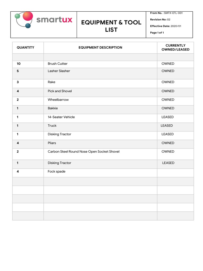 Equipment Inventory Overview | PDF