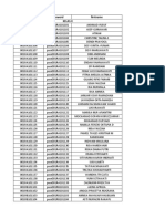 Daftar User Moodle