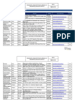 Listado de Funerarias Acreditadas Por El IESS