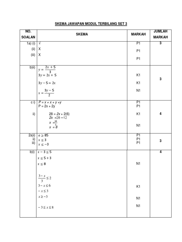 Modul Terbilang Set 3 Pt3 Matematik Pdf