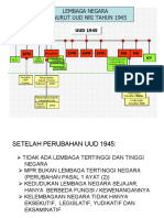 HO Pertemuan 11-12 LLN