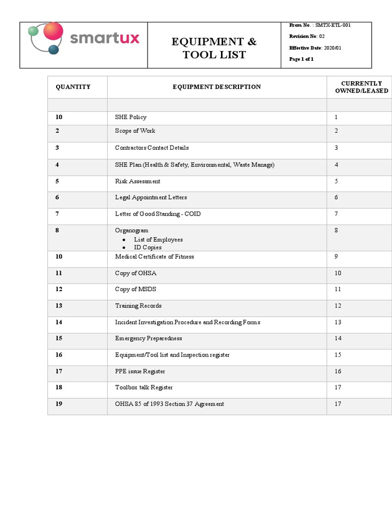 Equipment and Tool Inventory List | PDF