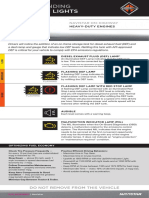 the dashboard 1.pdf