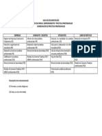 Guia de Documentación Formatos