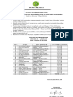 SURAT-KEPUTUSAN-tahap-1 BEASISWA STAMBI - AL AZIZIYAH RANDUDONGKAL