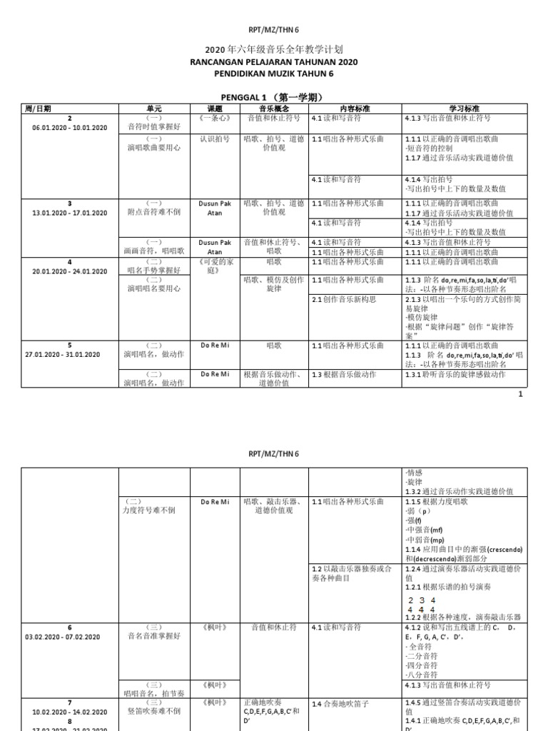 Rpt Mz Kssr Sjkc T6