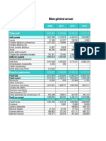 Modele Analyse Financiere Au Format Excel