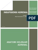 Insufisiensi Adrenal