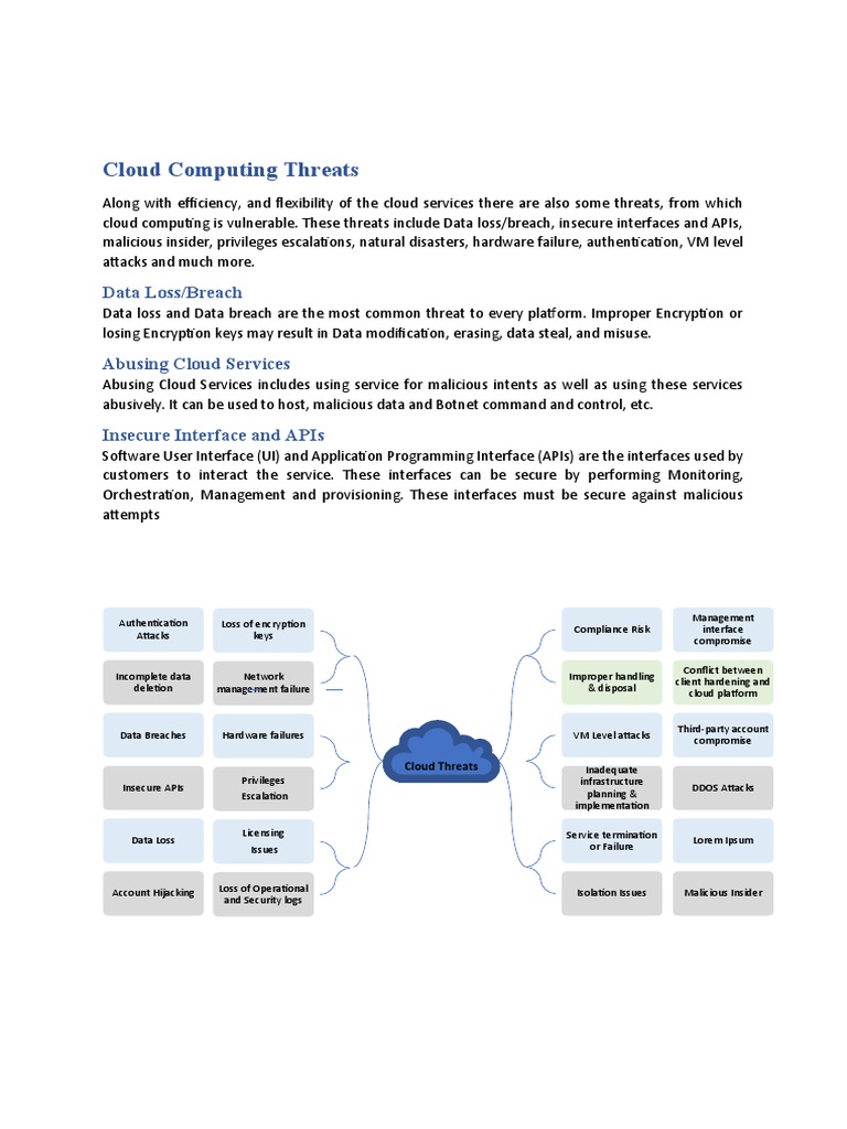 Aws Cloud Security Guidelines Pdf Cloud Computing Computer Network