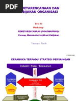 Download 12 Kebijakan Organisasi - Tatang At by Tatang Taufik SN4632290 doc pdf