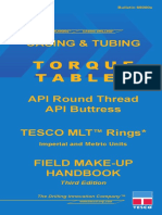 API THREAD TORQUE TABLE.pdf