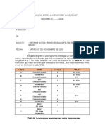 Informe Notas Faltantes Iii Trimestre