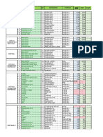 POS Code Qty. Dimensions Material Total Weight Detail Area