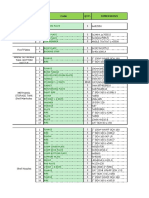 POS Code Qty. Dimensions