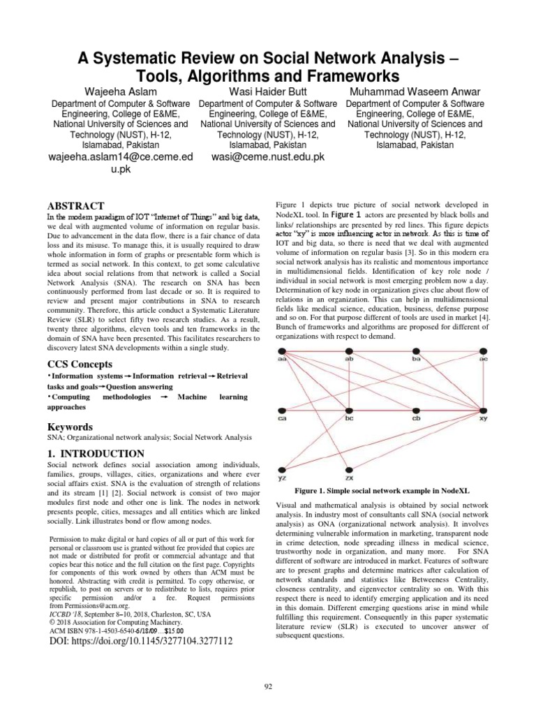 SLR Sample 8 | PDF | Social Network | Computer Network