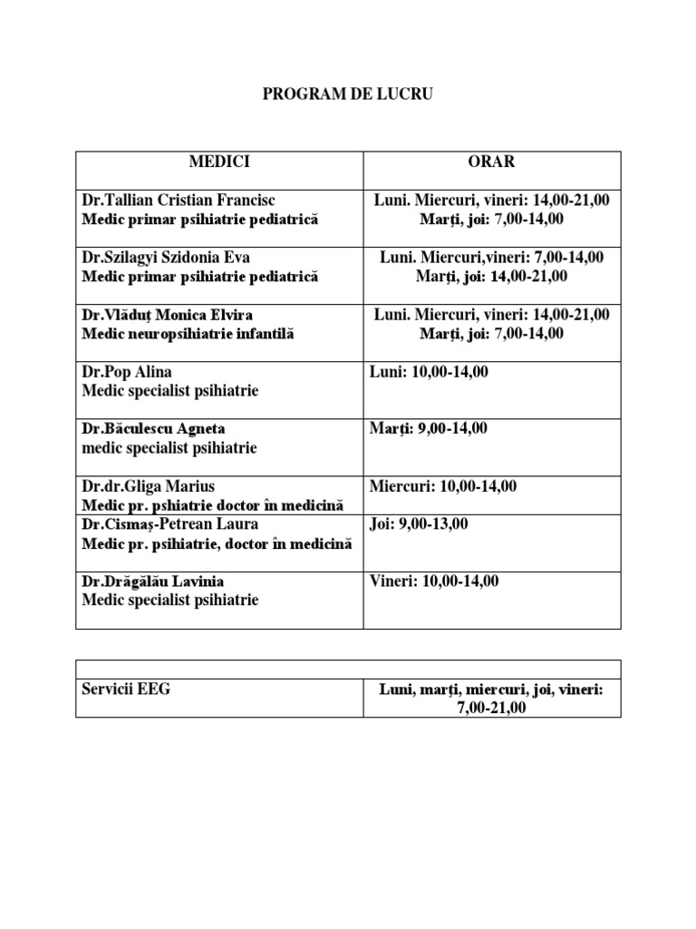 Program de Lucru-1 | PDF