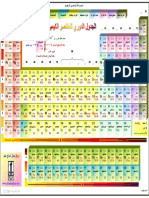 periodic-elemens.pdf