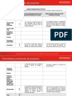 Matriz Financiación Proyecto