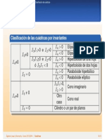 Tabla clasificacion cuadricas UCA