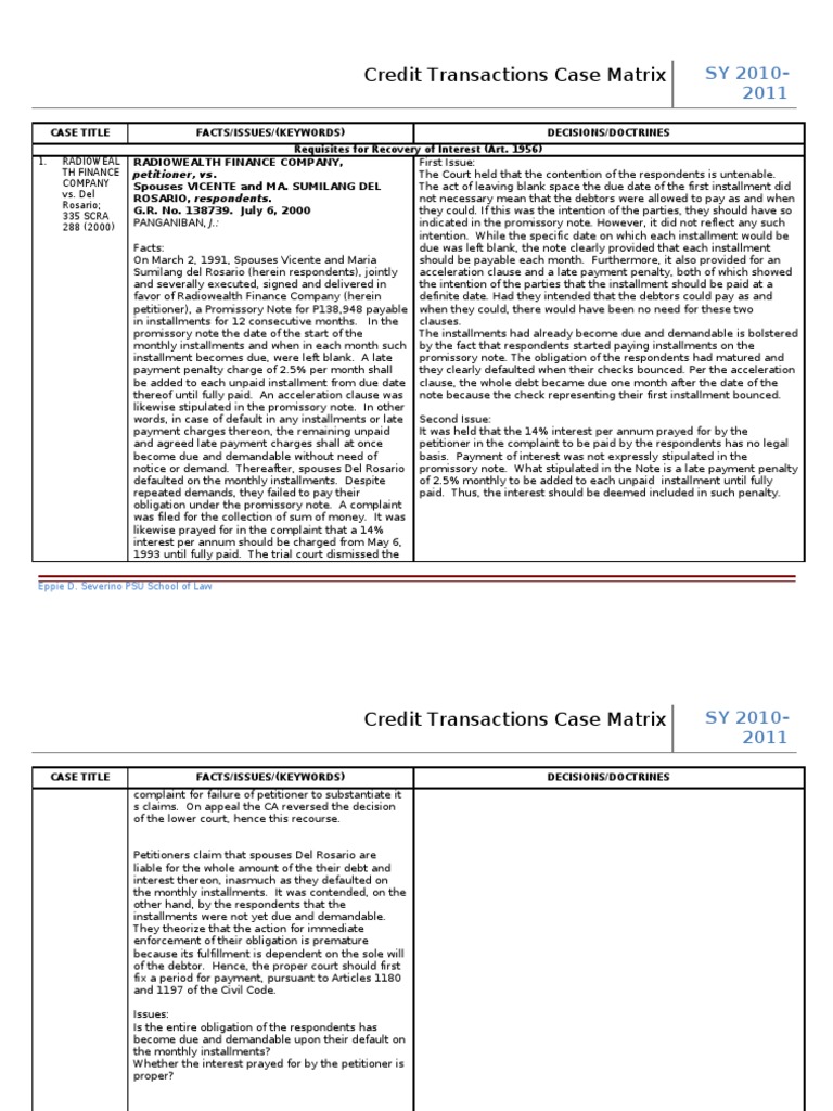 Credit Transactions Case Analysis 2010-2011 | PDF | Promissory Note | Banks