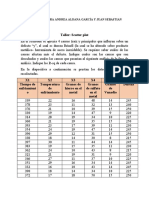 Taller Scatter Plot