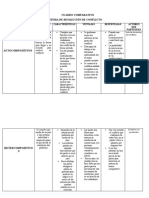 Cuadro Comparativo