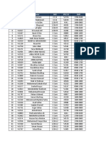 Roster FMO October-2019 - CCR