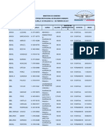 Planilla Actualizada Al 1 de Febrero de 2017 1 PDF