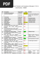 A Document Proses Pemasukan Pesawat S76C++