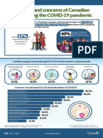 Activities and Concerns of Canadian Youth During The COVID-19 Pandemic