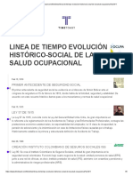 Linea de Tiempo Evolucion Historico Social de La Salud Ocupacional