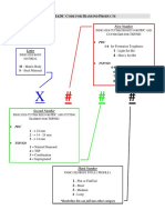 Iadc C D P: First Number