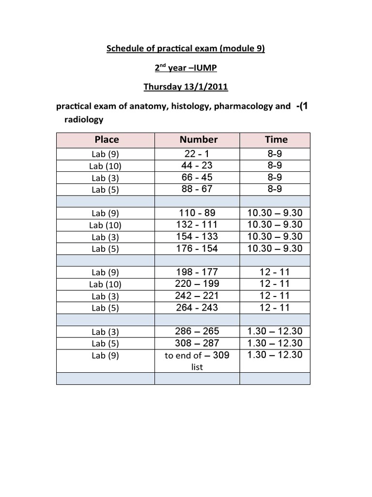 2nd Year Practical Exam Schedule | PDF