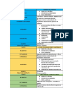 salarios 3