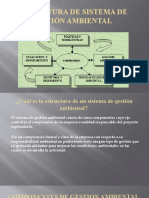 Estructura de Sistema de Gestión Ambiental