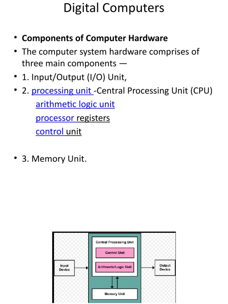 Components of Computer Hardware PDF Central Processing Unit