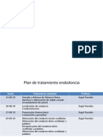 Tratamientos Paciente Saneado