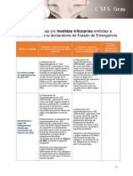 Principales normas tributarias emitidas a consecuencia del COVID19.pdf